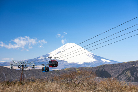 移動するロープウェイとその先に広がる富士山